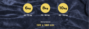tableau des dimensions et poids pour choisir sa couverture lestée