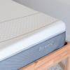Matelas Mémoire de Forme - Bdreams