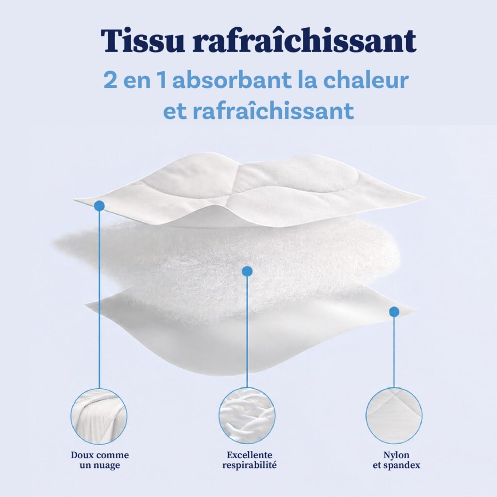 tissu rafraichissant couverture lestée