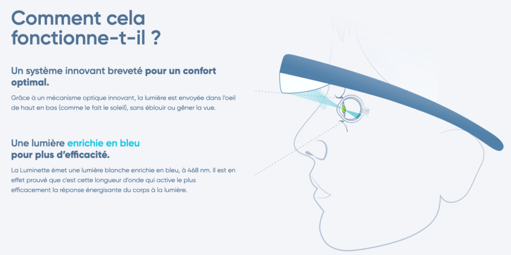 comment fonctionne la luminette 3