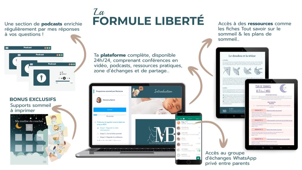 formation liberté sur le sommeil de l'enfant de marianne bertrel