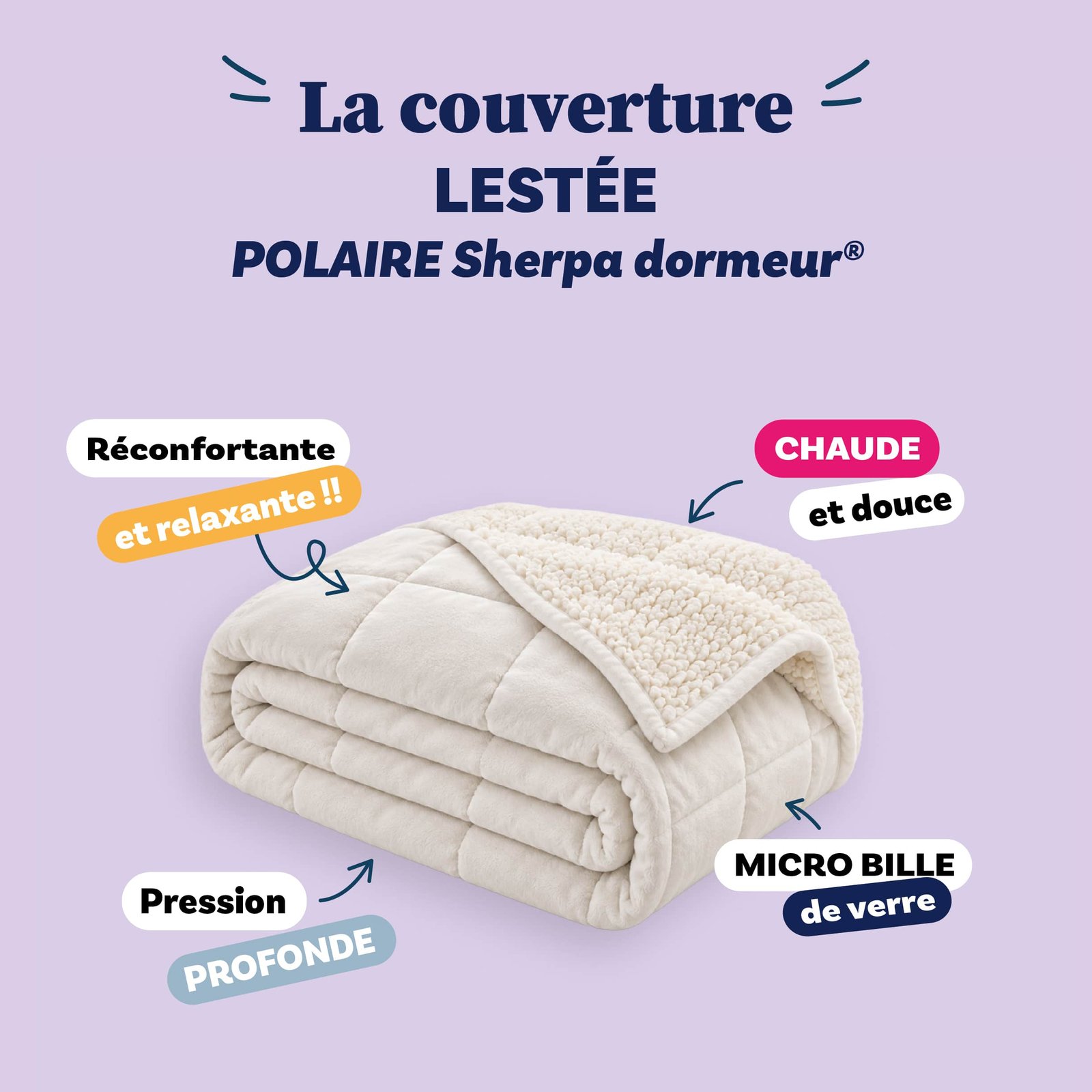 infographie couverture lestée polaire sherpa blanche
